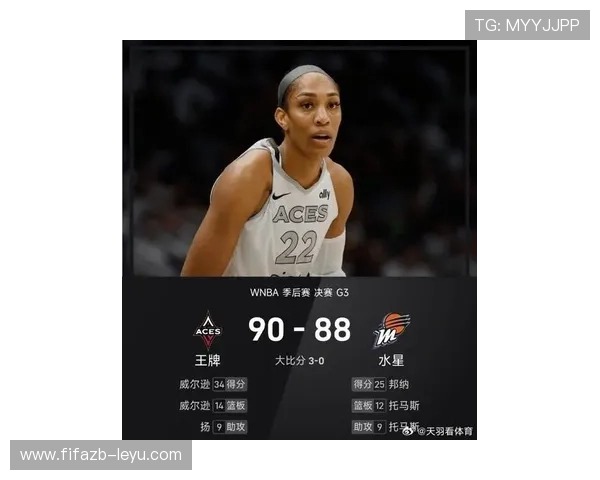 WNBA明星球员最新动态：表现亮眼，带领球队冲击季后赛！