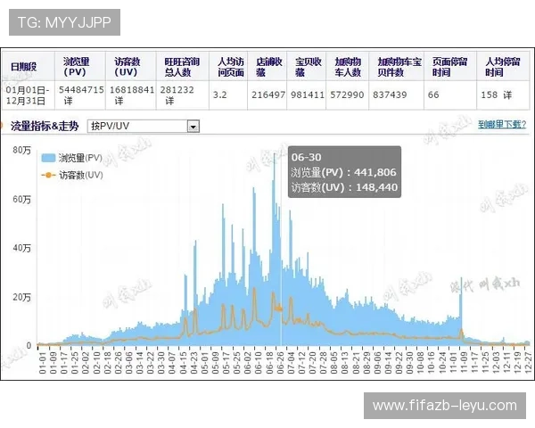 芝华士足球俱乐部如何扭亏为盈?张磊亲述:从濒临倒闭到运营逆袭的实操方法 芝华士足球俱乐部如何扭亏为盈?张磊亲述:从濒临倒闭到运营逆袭的实操方法